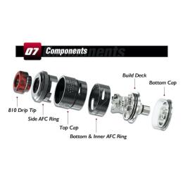 THC Tauren Max RDTA - 4,5ml 25mm Verdampfer