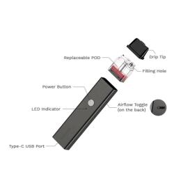 Vaporesso XROS Pod Kit - 2ml 800mAh Podsystem