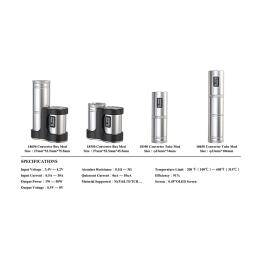 Ambition Mods Converter Mod - Akkuträger Set