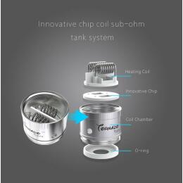 iJoy Tornado Nano - Chip Coils